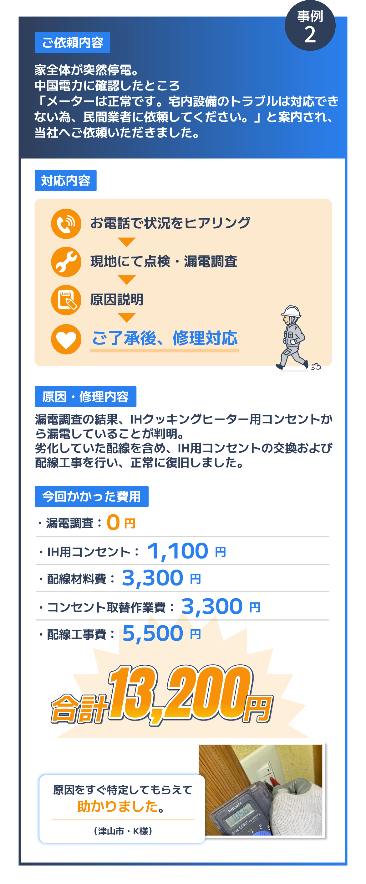 よくある工事例